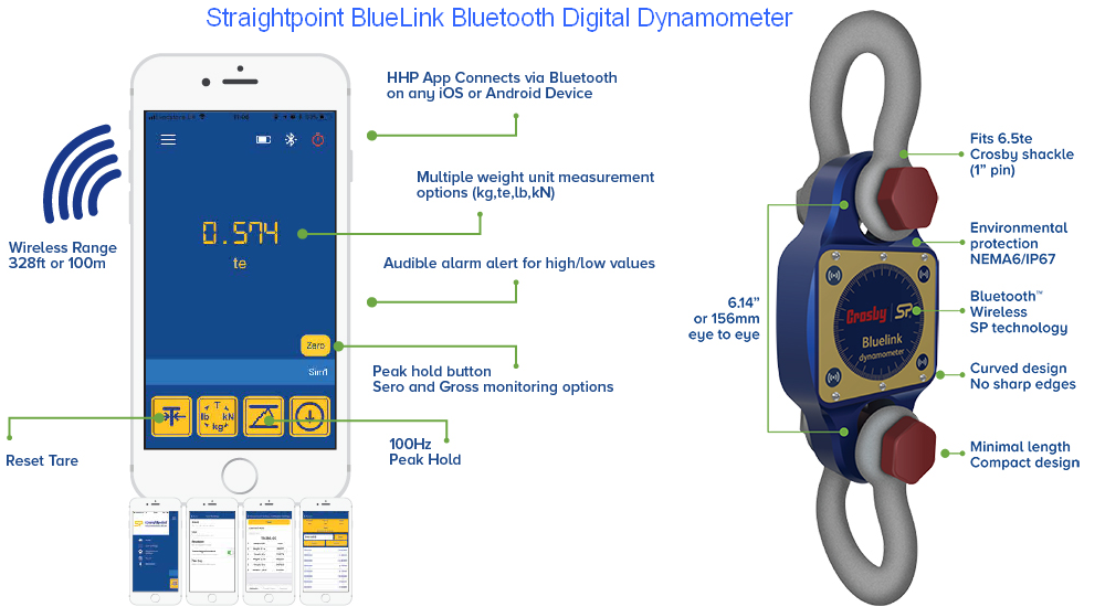 Straightpoint BlueLink Plus Digital Dynamometer