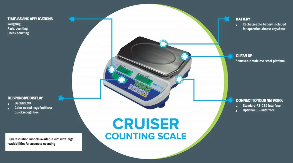 Adam Cruiser CCT Counting Scale