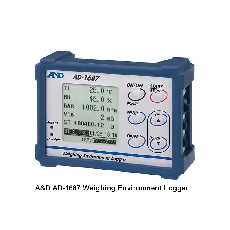 A&D Electrostatic Field Meter AD-1687