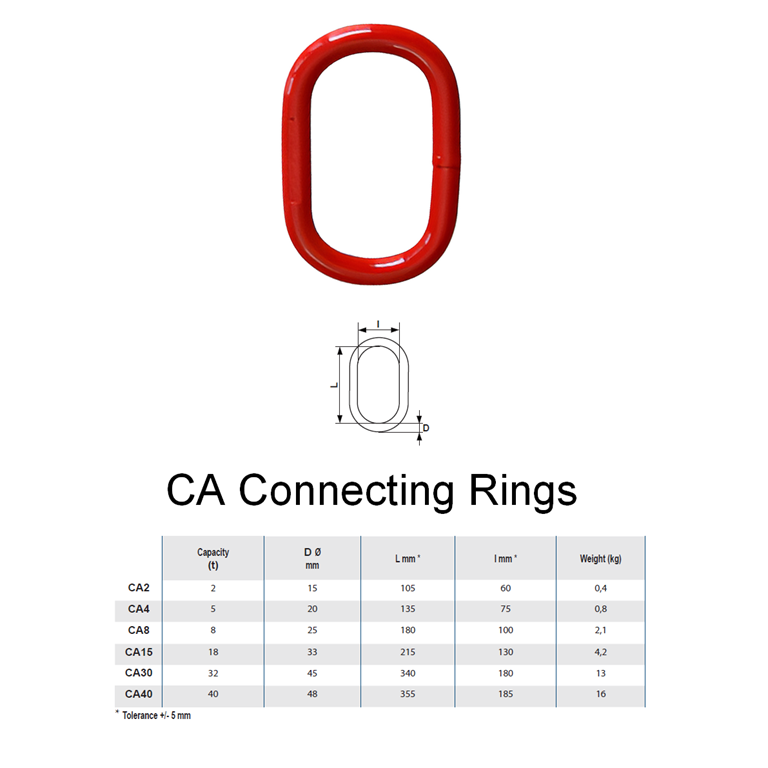 Dini Argeo CA Connecting Rings