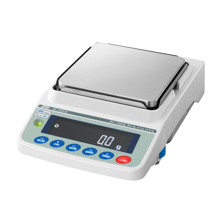 A&D GX-2002AWP IP65 Precision Balance