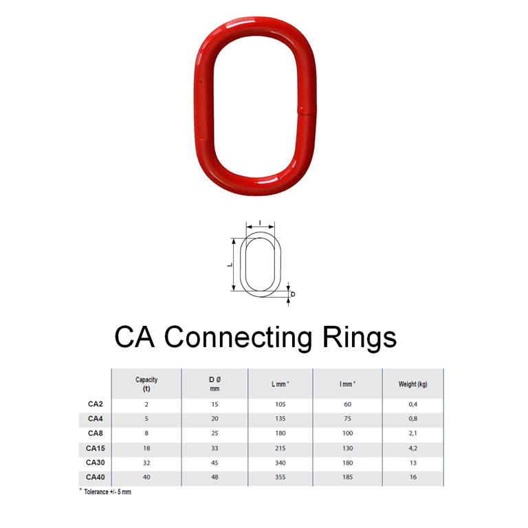 Dini Argeo CA Connecting Rings