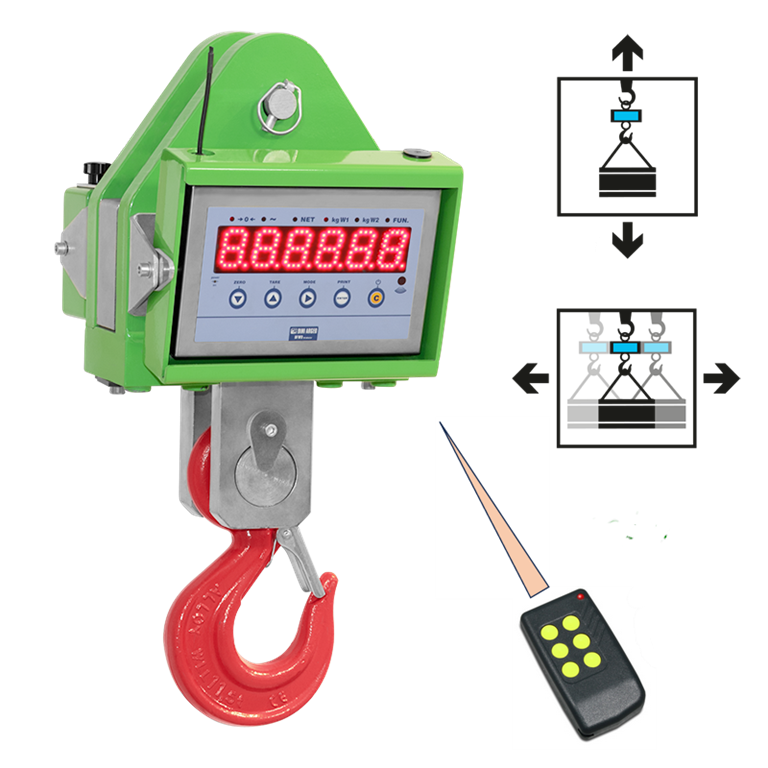 Dini Argeo MCWHU25-3 "HULK" Crane Scale
