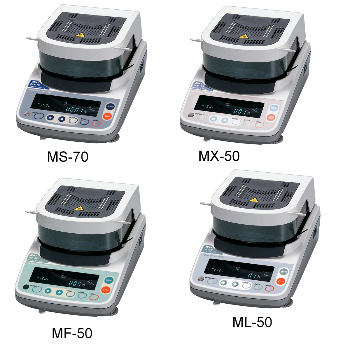A&D M Series Moisture Analysers for Fast and uniform heating with